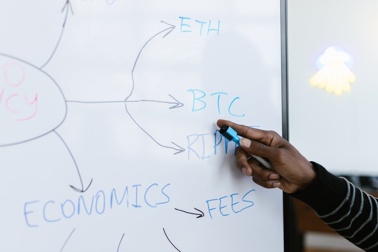Close-up of hand writing cryptocurrency related words on a whiteboard, featuring BTC, ETH, and economics.